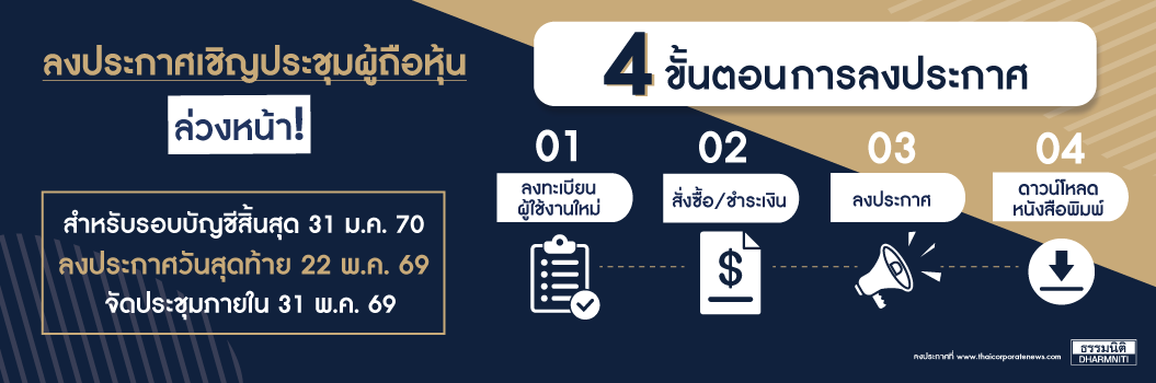 thaicorporatenews.com