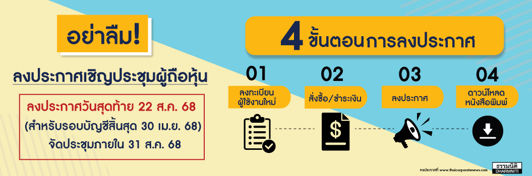 thaicorporatenews.com