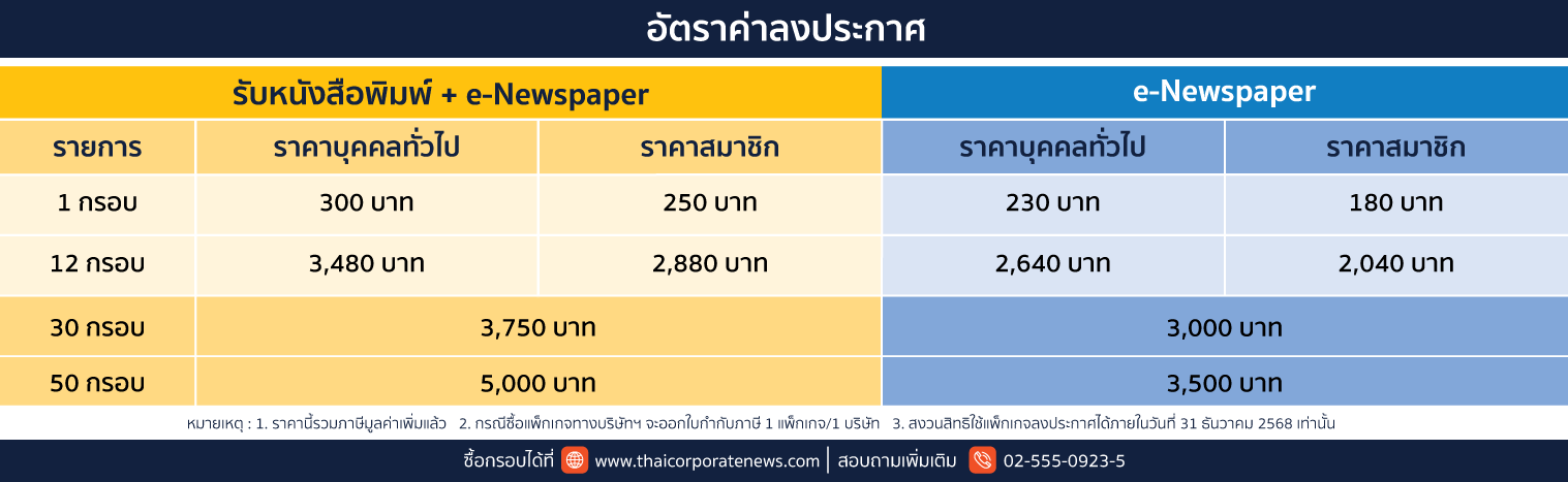 ads1